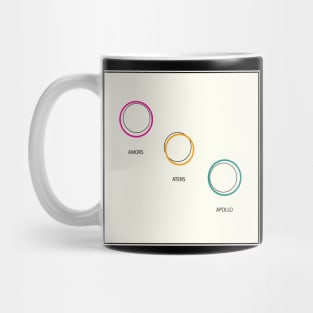 Amors, Atens, and Apollo Album Cover Mug